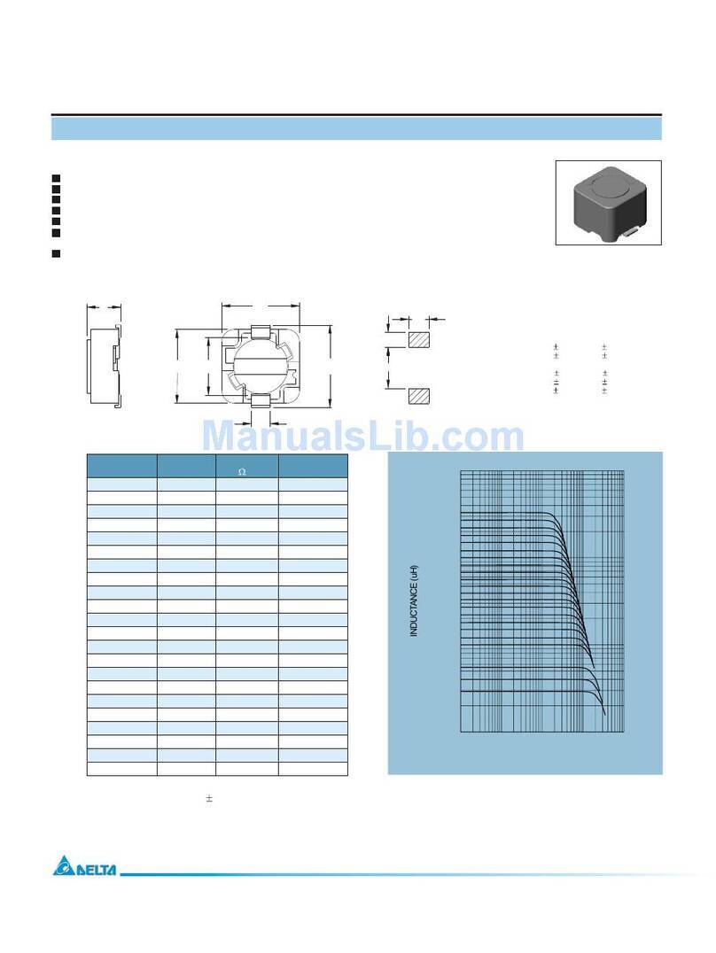 Delta Electronics SIQ63 User manual Delta Electronics SIQ63 User manual