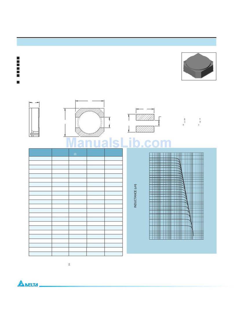 Delta Electronics SIL103 User manual Delta Electronics SIL103 User manual