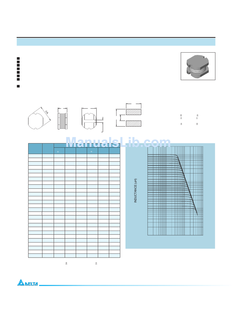 Delta Electronics SI43 User manual