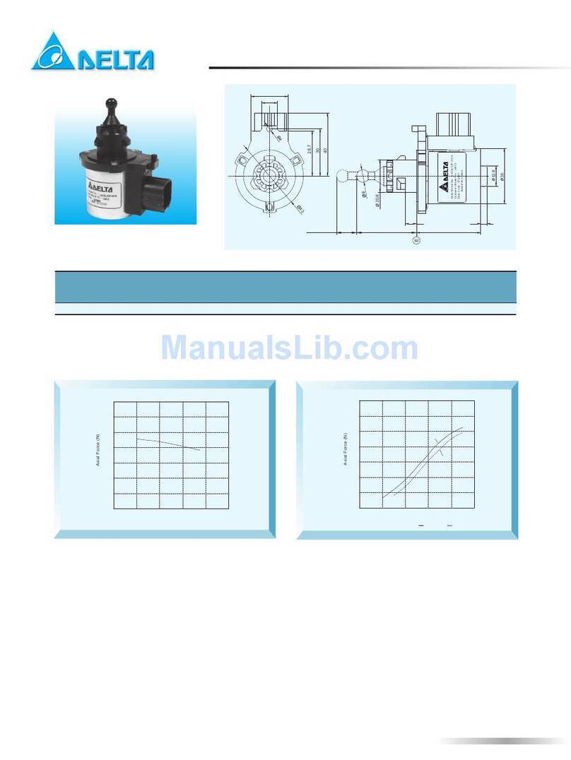 Delta Electronics LA35L32F User manual