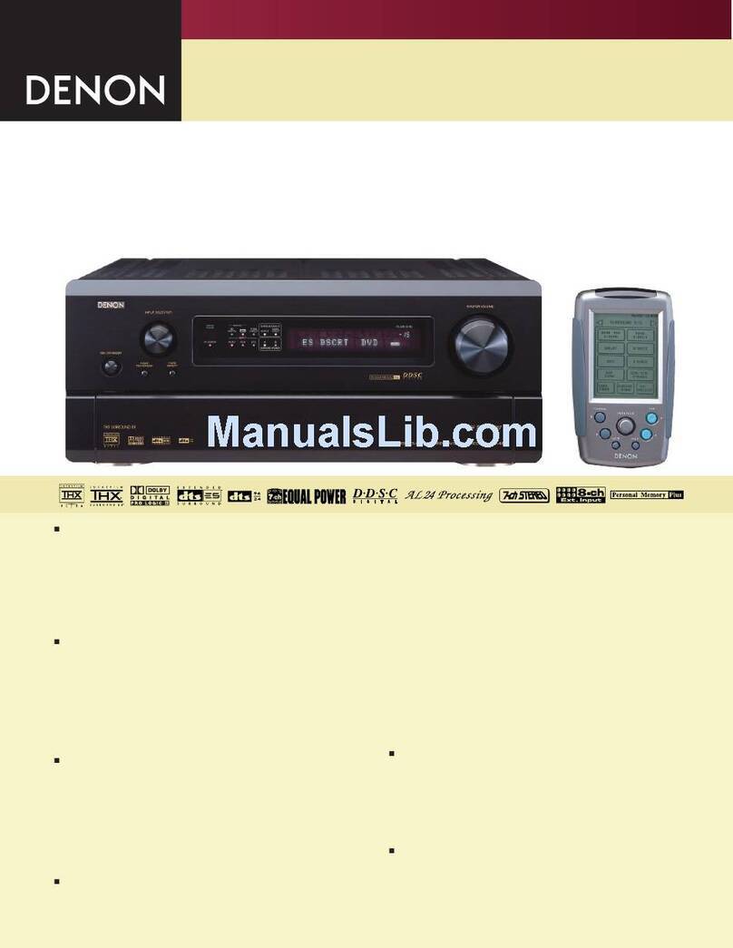 Denon AVR-4802 User manual