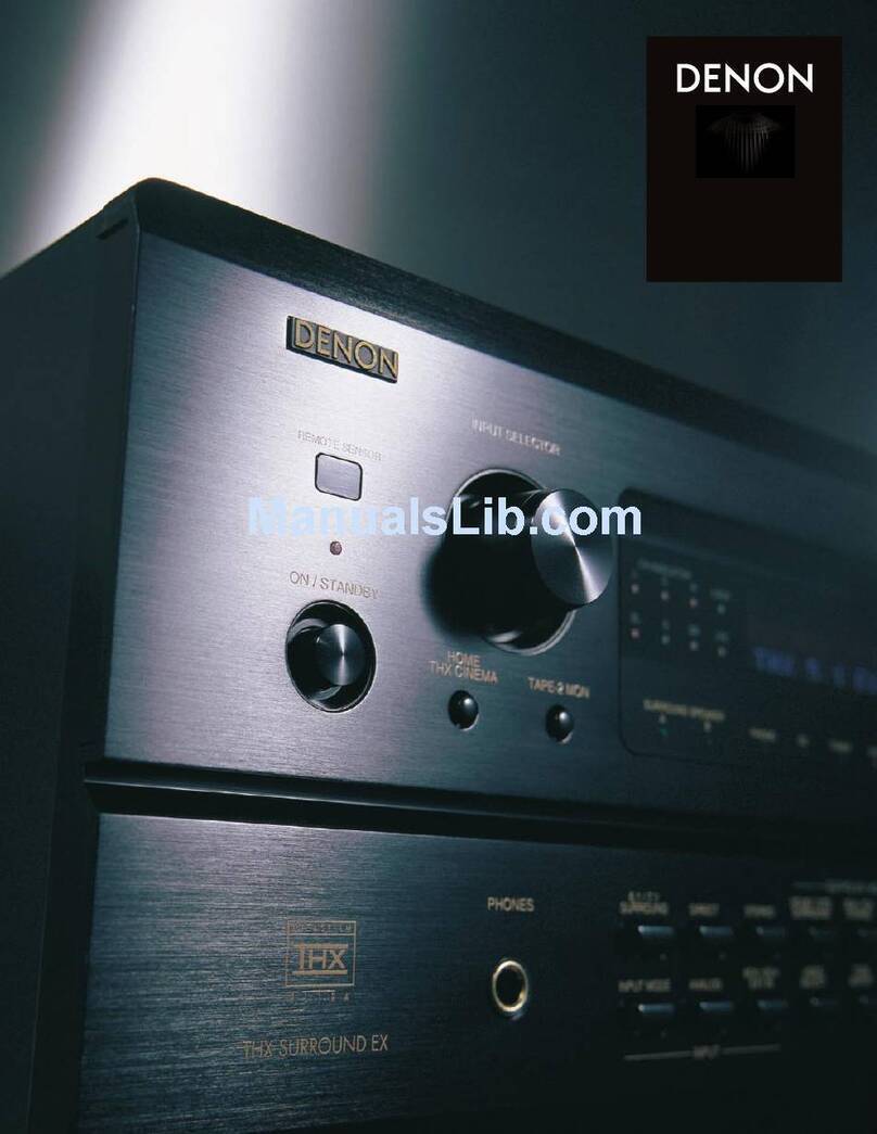 Denon AVR-4800 User manual Denon AVR-4800 User manual
