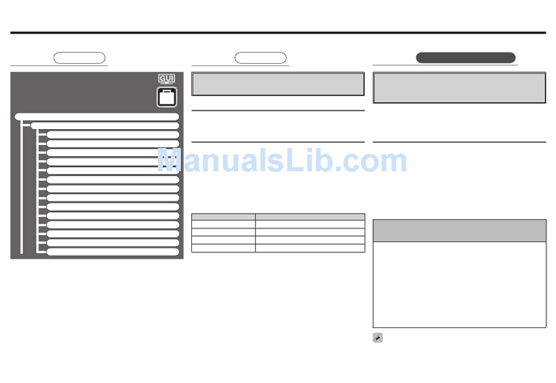 Denon AVR-3808CI Installation and operating instructions