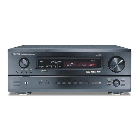 Denon AVR-3803 User manual