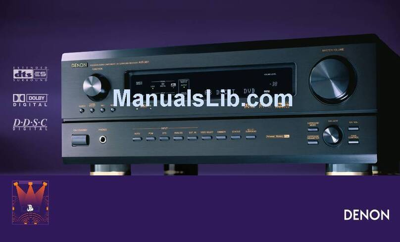 Denon AVR-3801 brochure