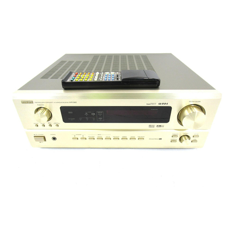 Denon AVR-2802 User manual