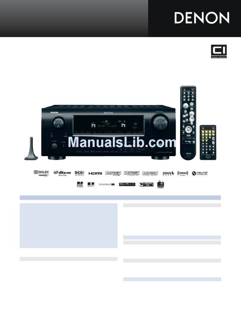 Denon AVR-2309CI User manual