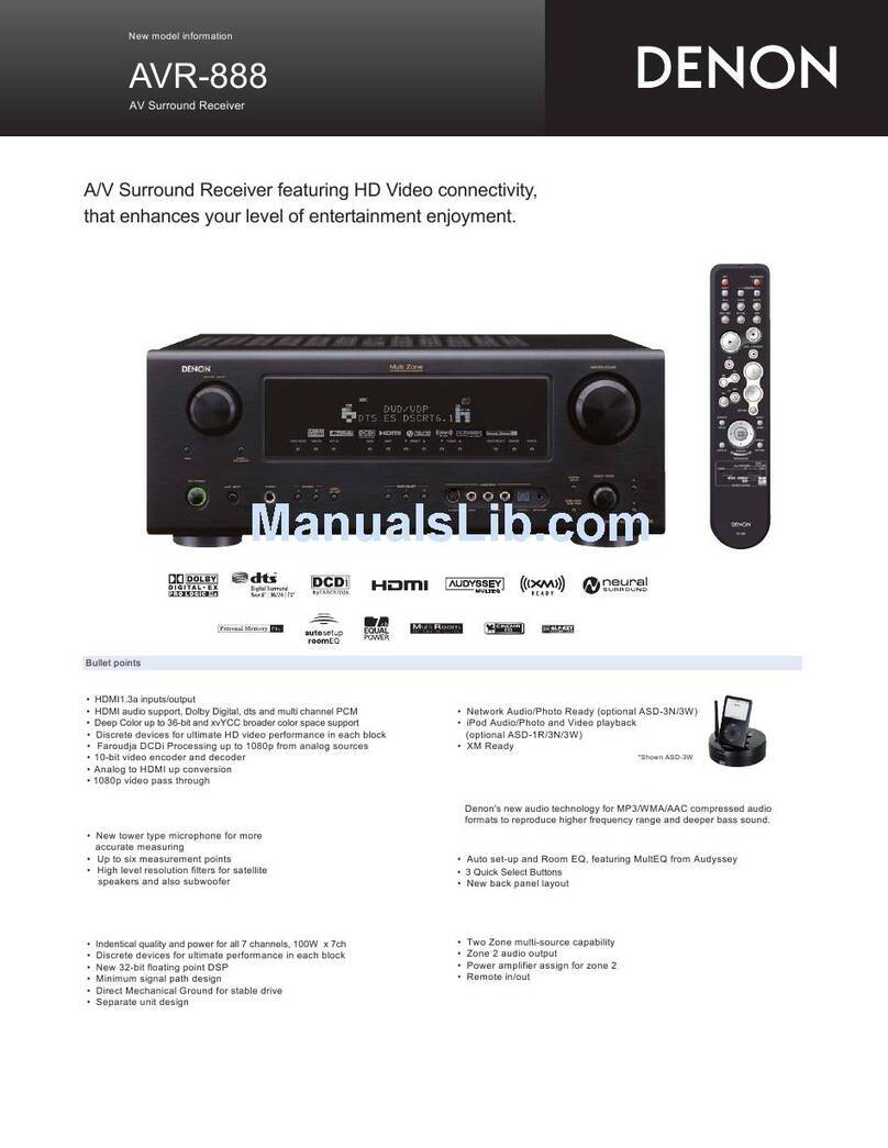 Denon AVR-888 User manual