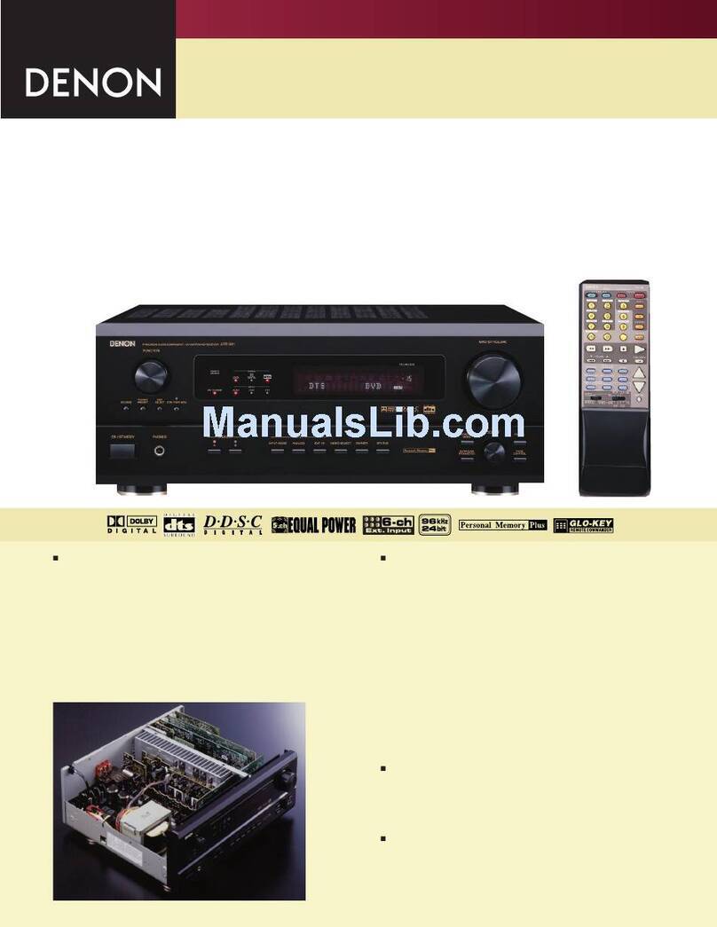 Denon AVR-981 User manual