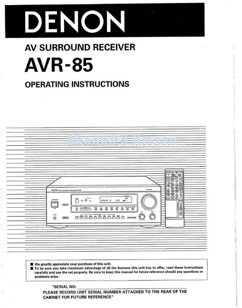 Denon AVR-85 User manual