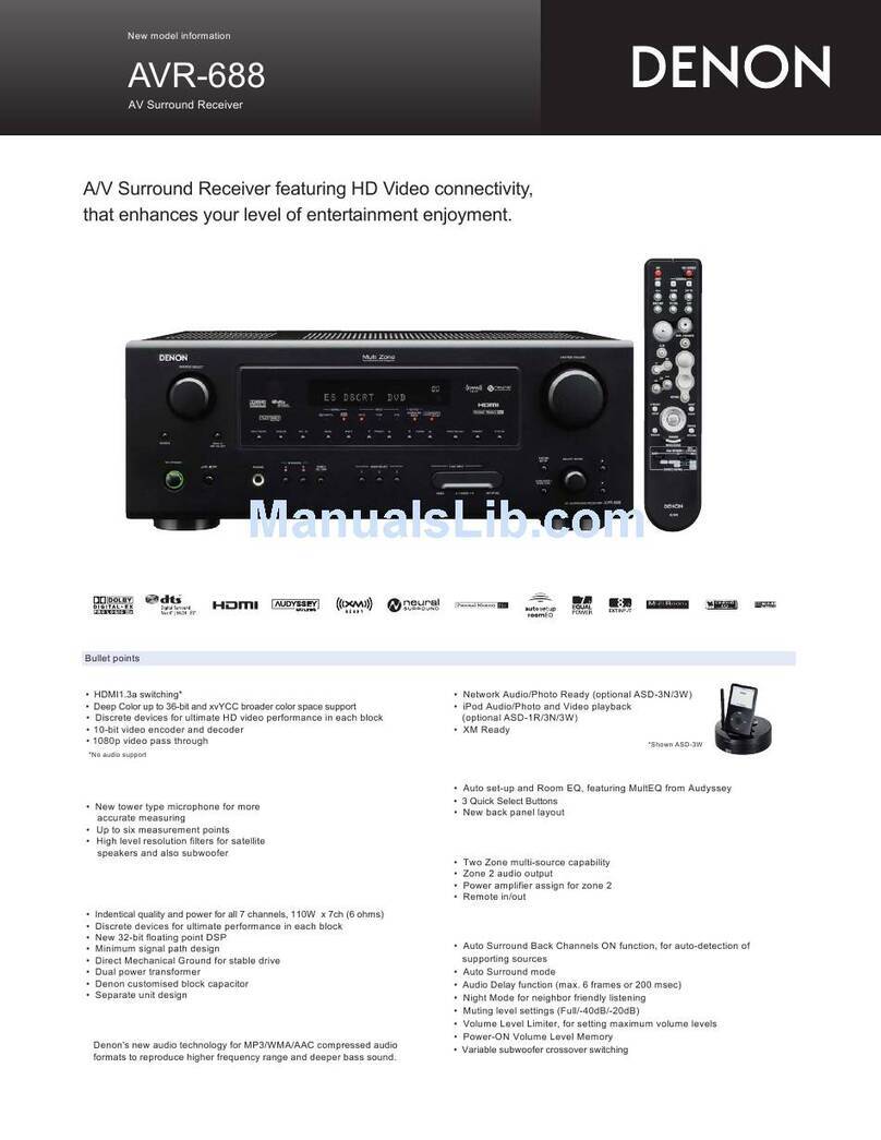 Denon AVR-688 User manual