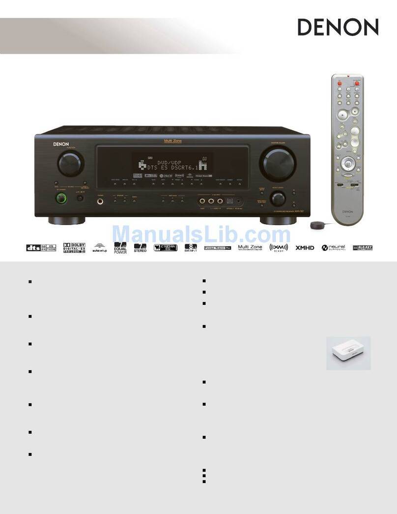 Denon AVR-787 Specifications