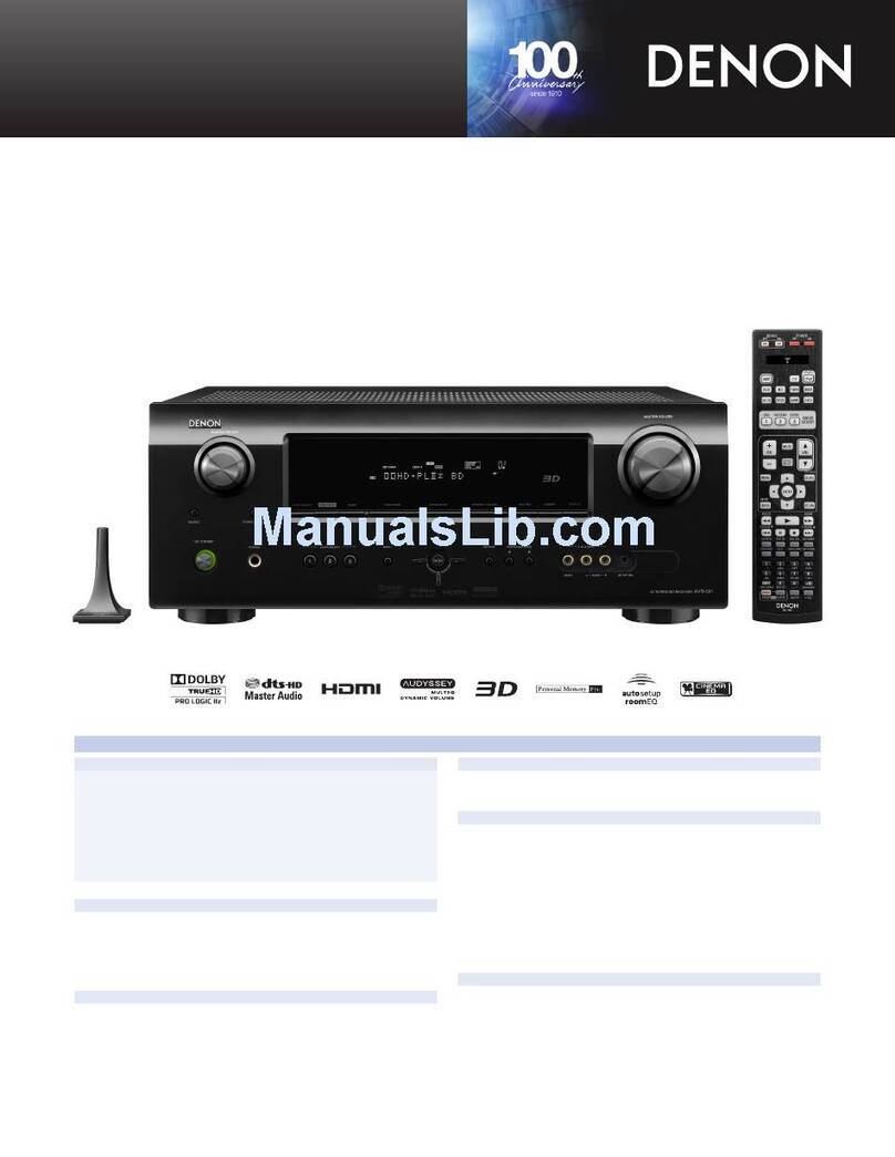 Denon AVR-591 User manual