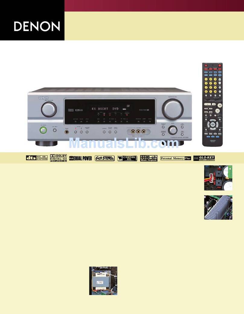 Denon AVR-685S User manual