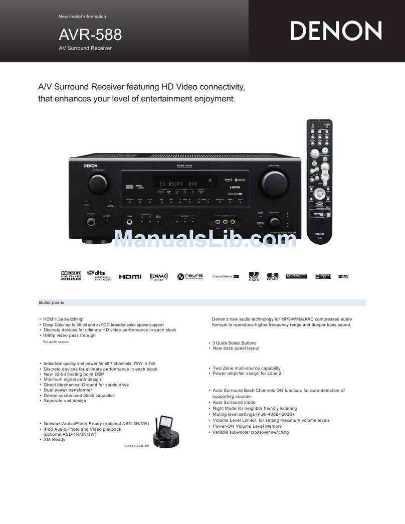 Denon AVR-588 Specifications