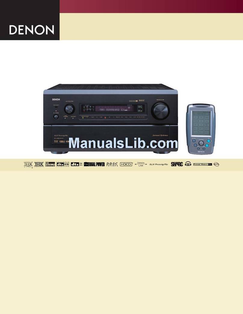 Denon AVR-5803/AVR-5803A User manual