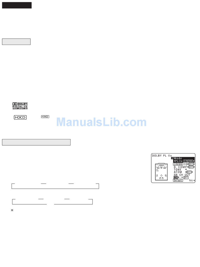Denon AV Surround Receiver AVR-5803 User manual Denon AV Surround Receiver AVR-5803 User manual