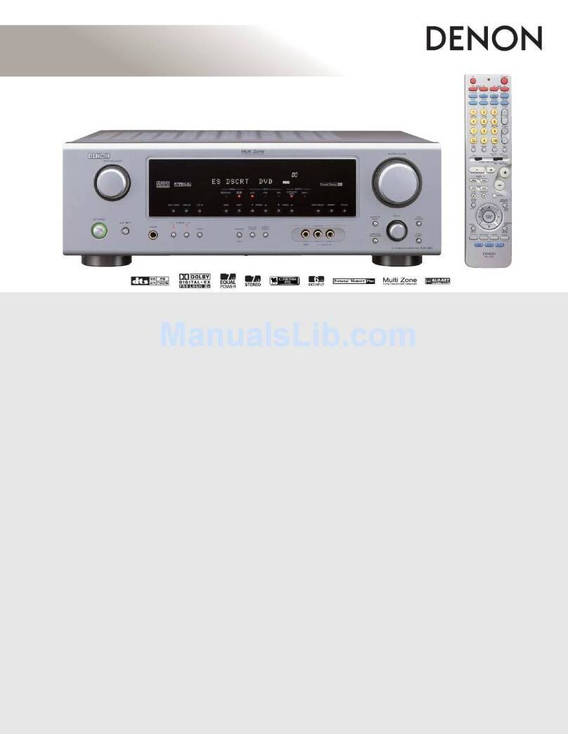 Denon AVR-486S User manual