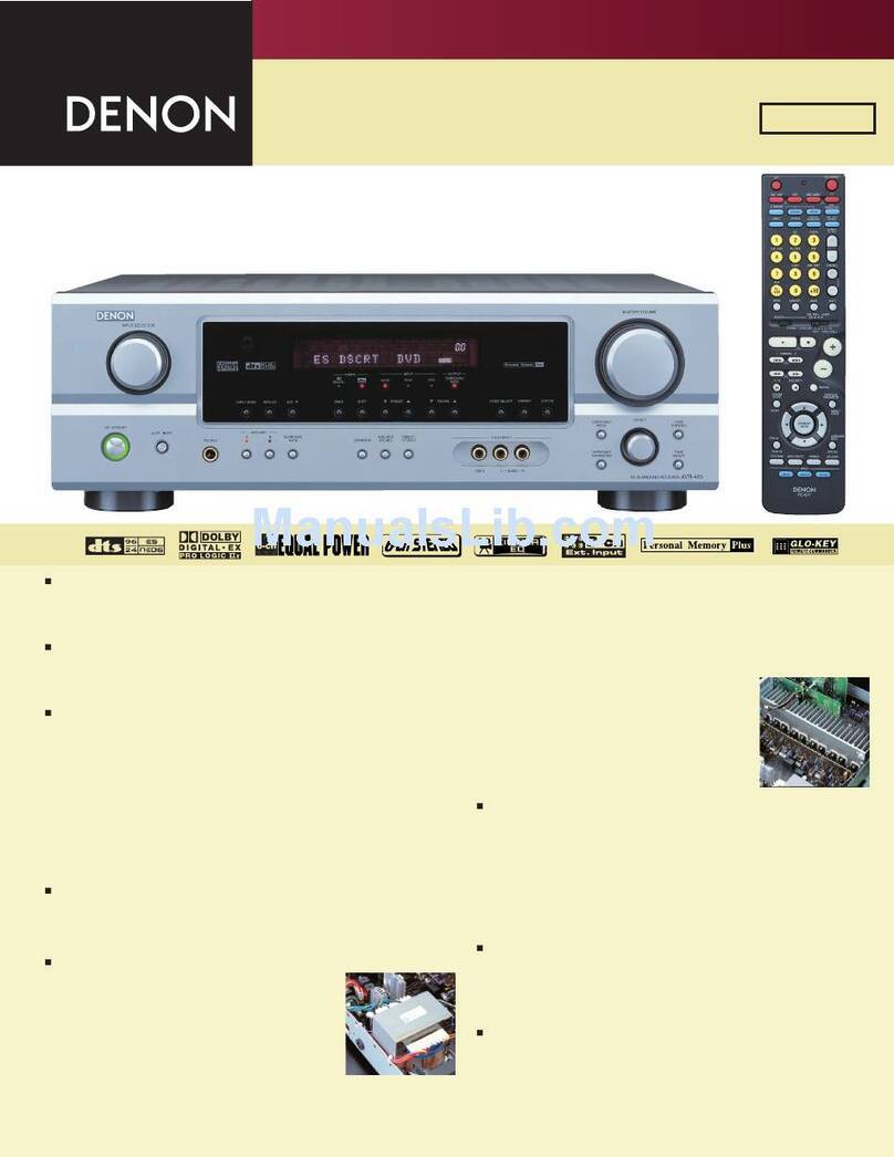 Denon AVR-485S brochure