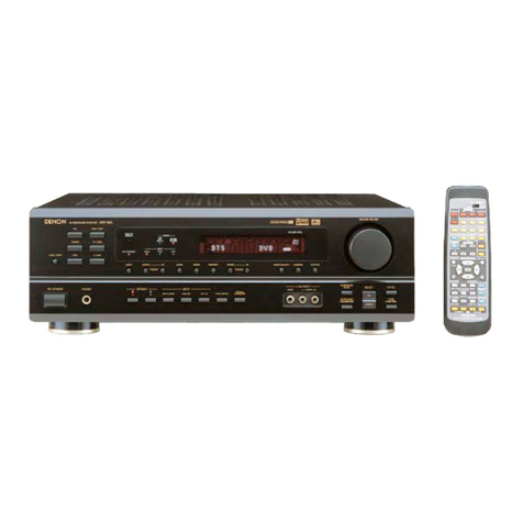Denon AVR-483 User manual