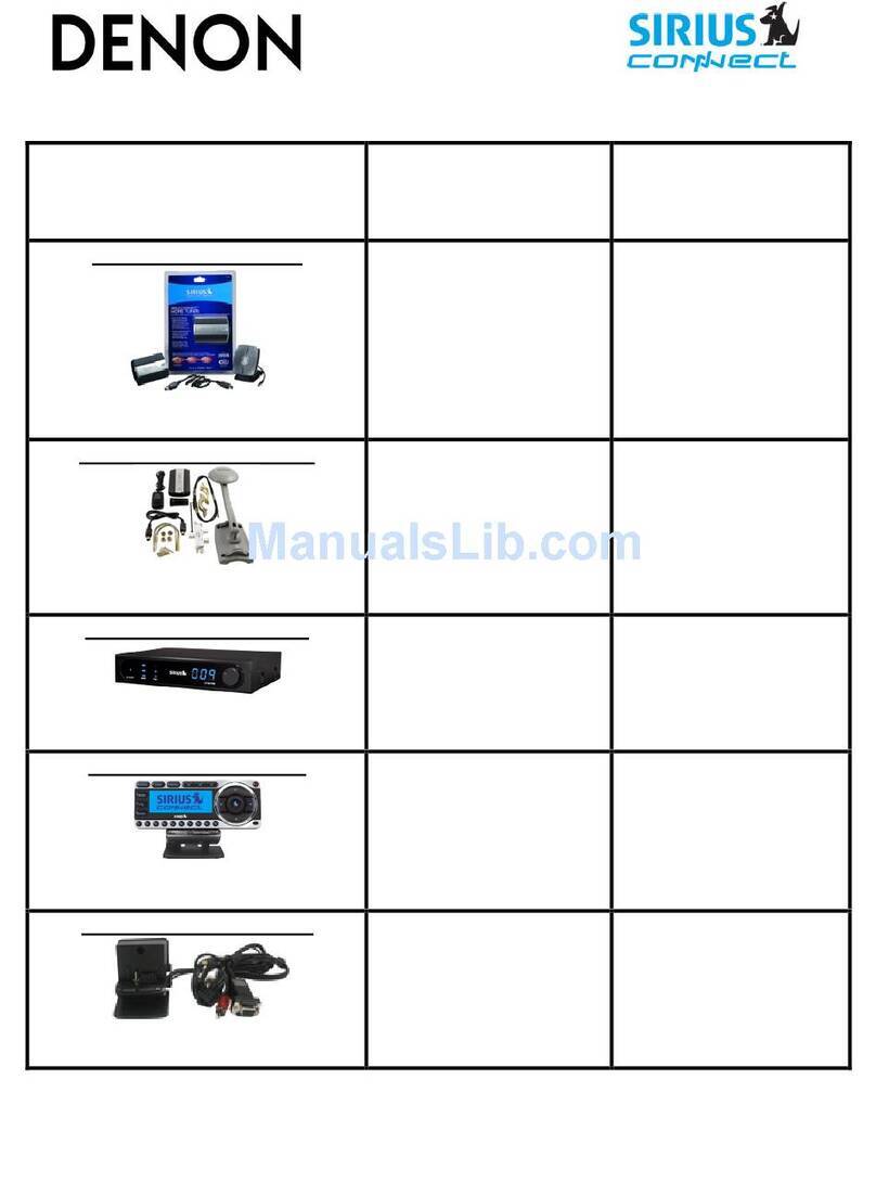 Denon AVP-A1HD User manual