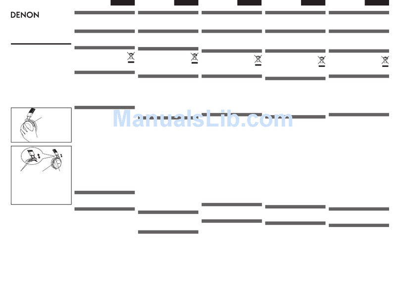 Denon AH-D7000 owner's manual