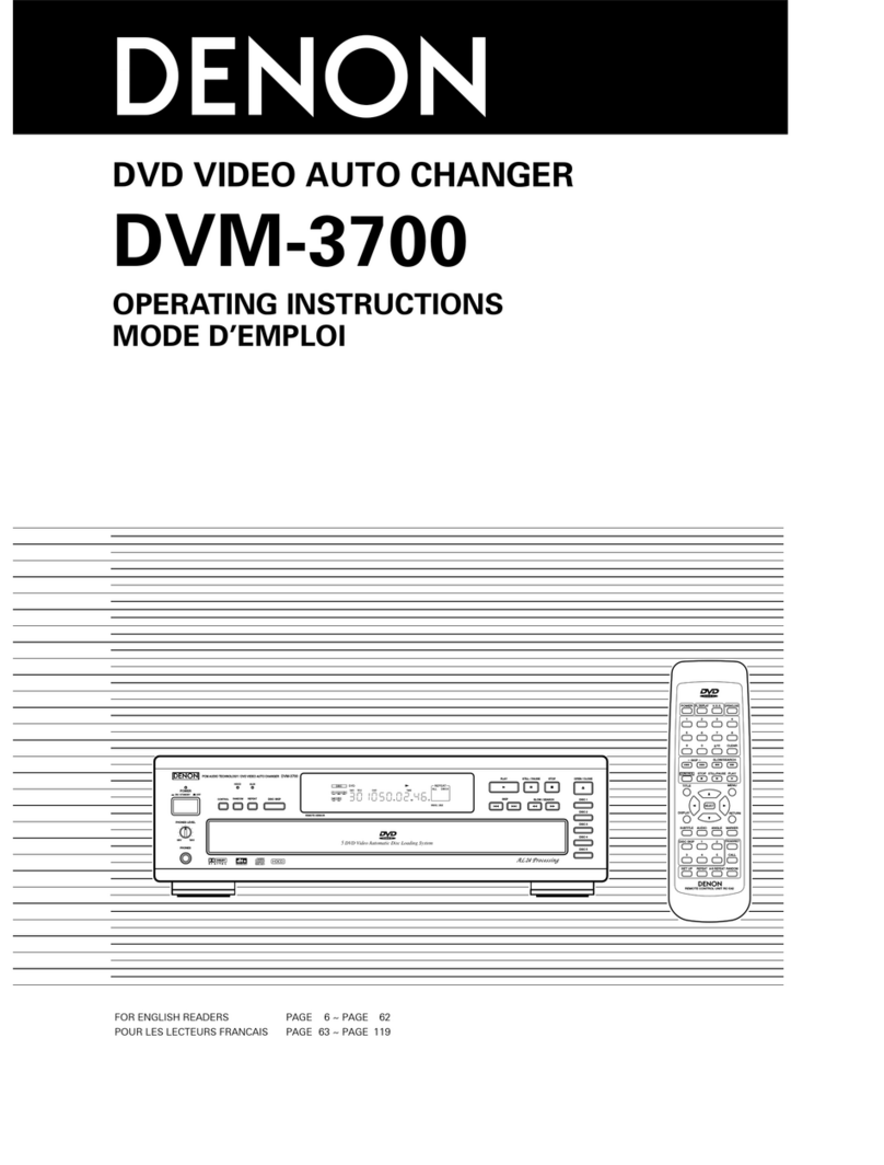 Denon DVM-3700 User manual