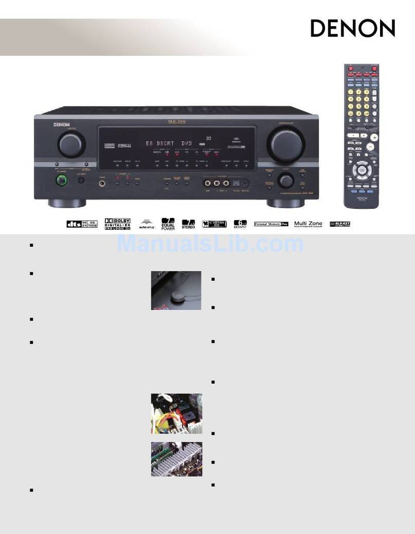 Denon AVR-1906 User manual