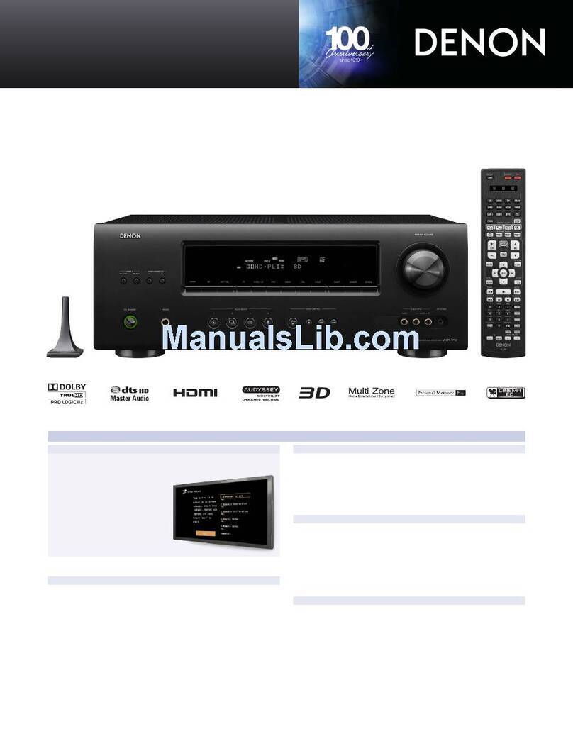 Denon AVR-1712 User manual