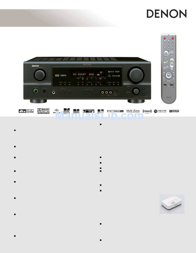 Denon AVR-1707 User manual
