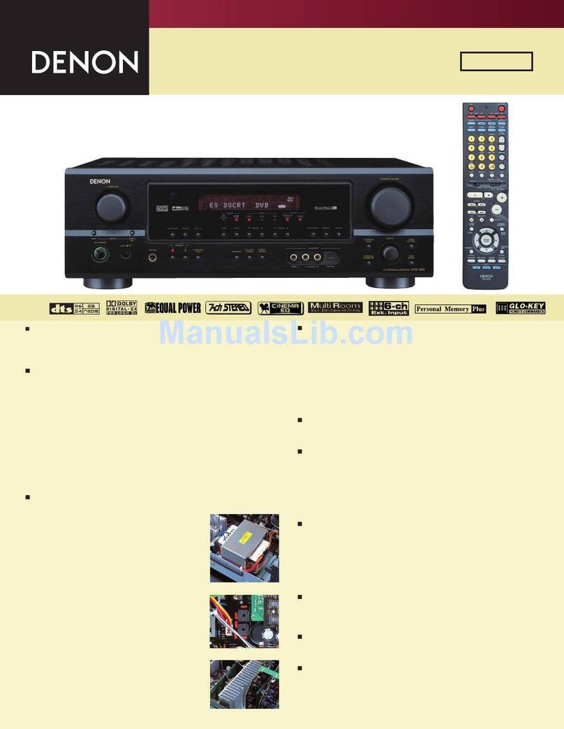 Denon AVR-1905 User manual