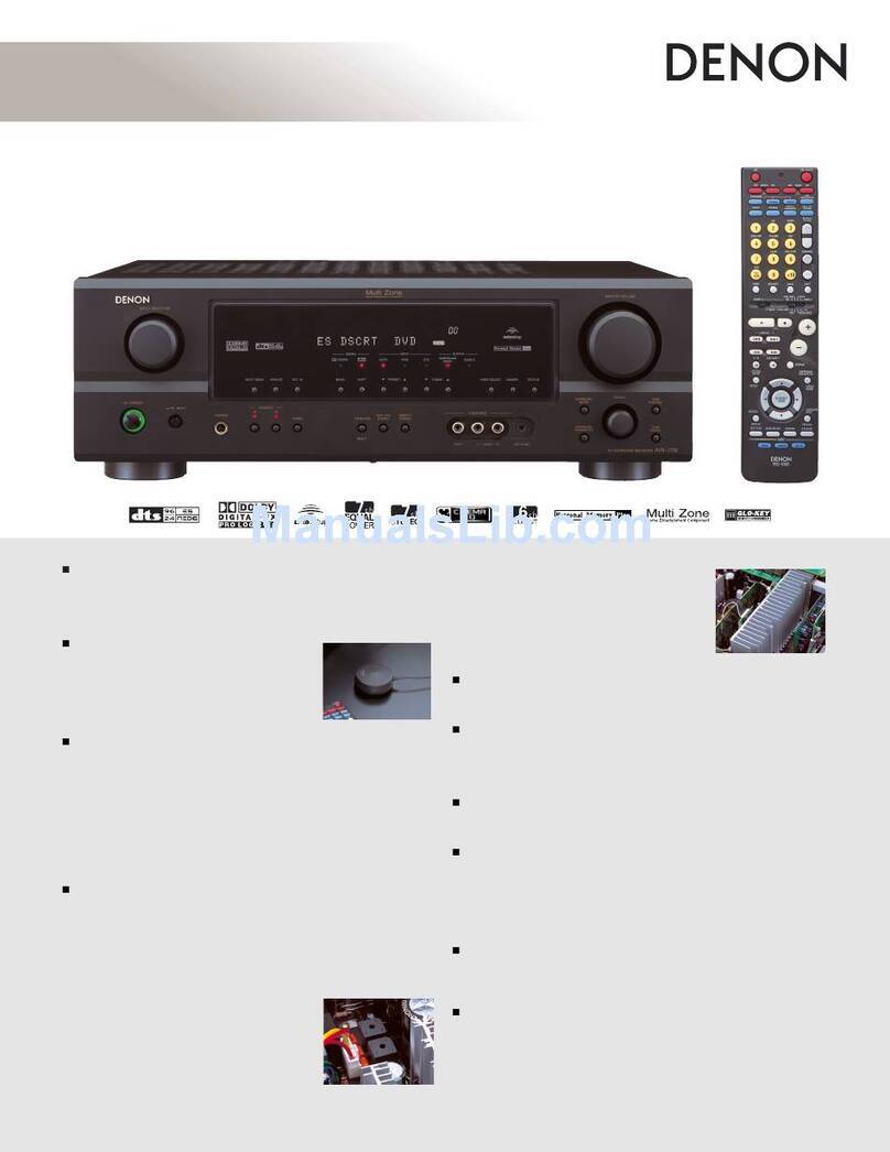 Denon AVR-1706 Brochure & specs