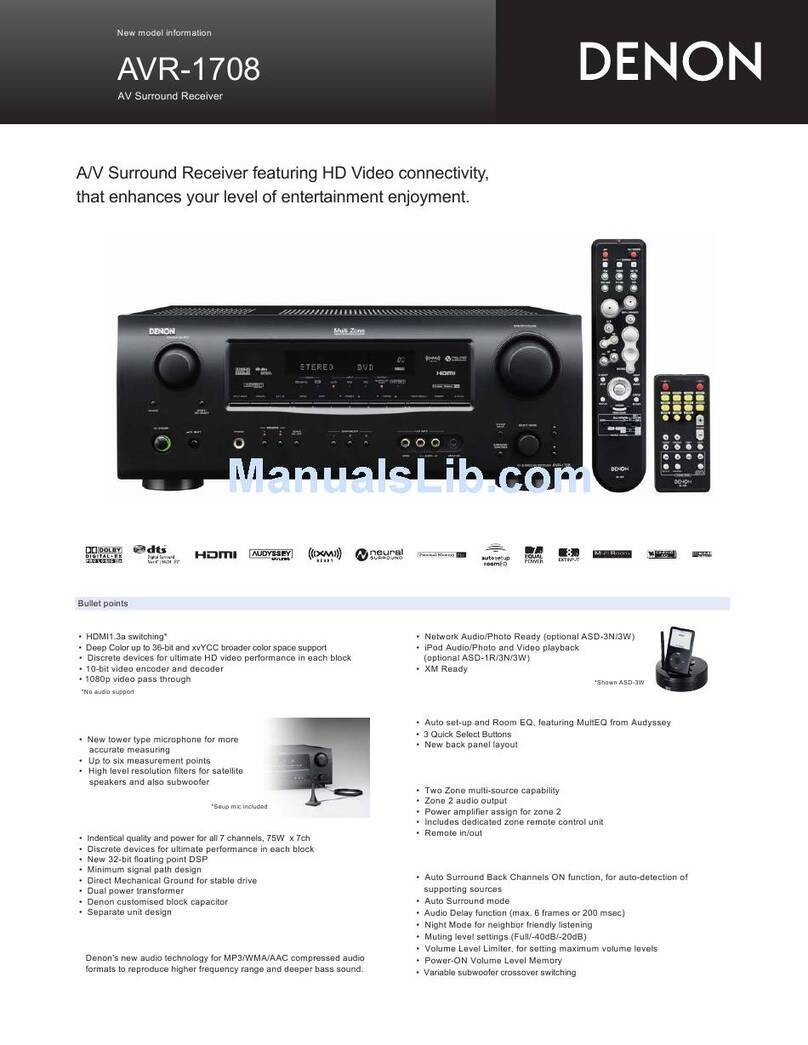 Denon AVR-1708 User manual