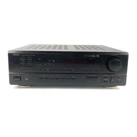 Denon AVR-1403 User manual