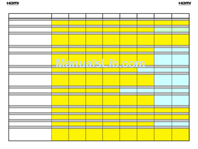 Denon AVR-1609 User manual