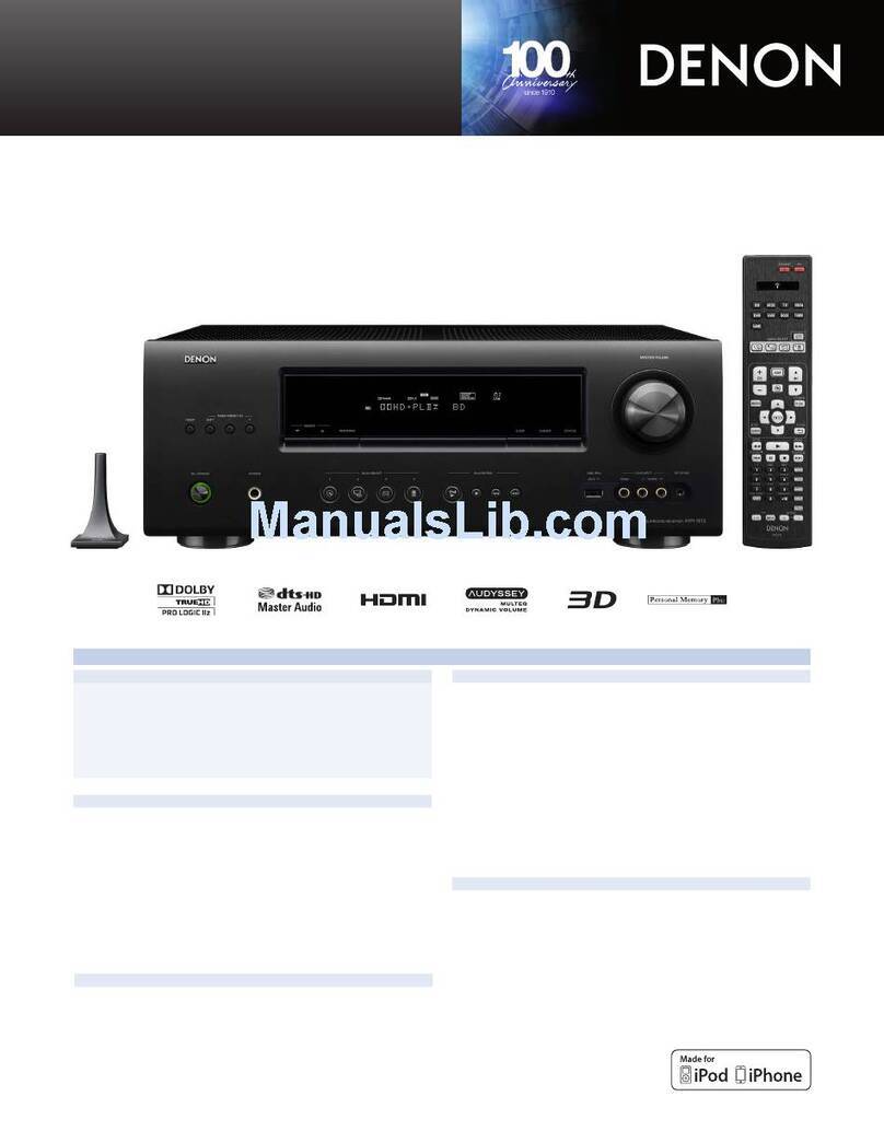 Denon AVR-1612 Specifications