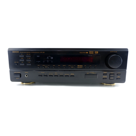 Denon AVR-1602 User manual