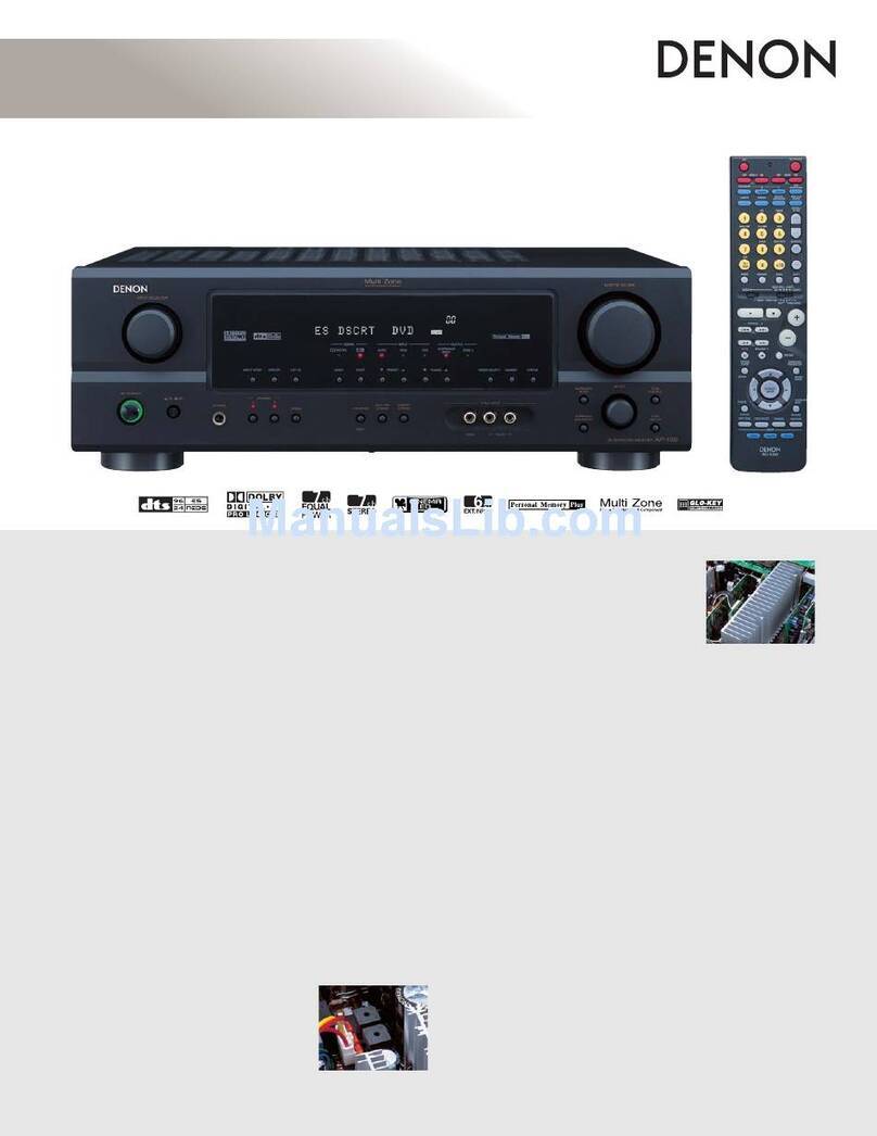 Denon AVR-1506 Brochure & specs