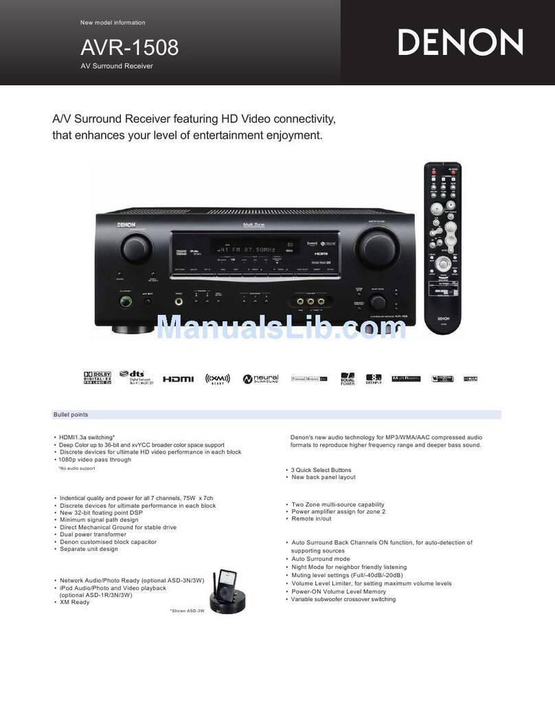 Denon AVR-1508 User manual Denon AVR-1508 User manual