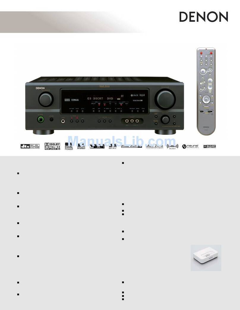 Denon AVR-1507 Brochure & specs