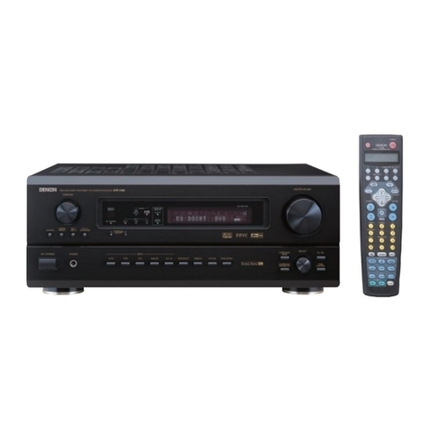 Denon AVR-1082 User manual Denon AVR-1082 User manual