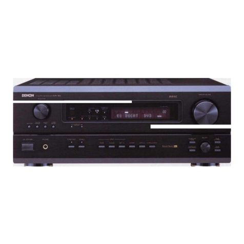 Denon AVR-1083 User manual