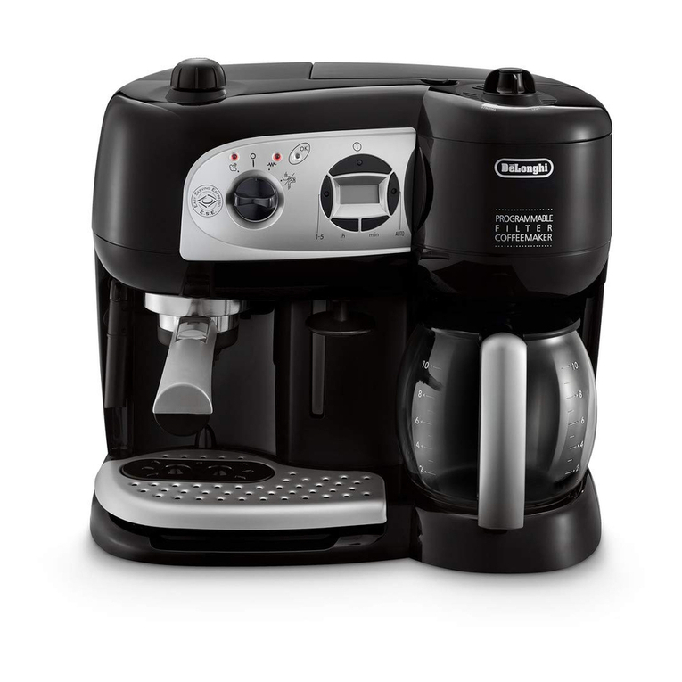 DeLonghi BCO264 Important instructions