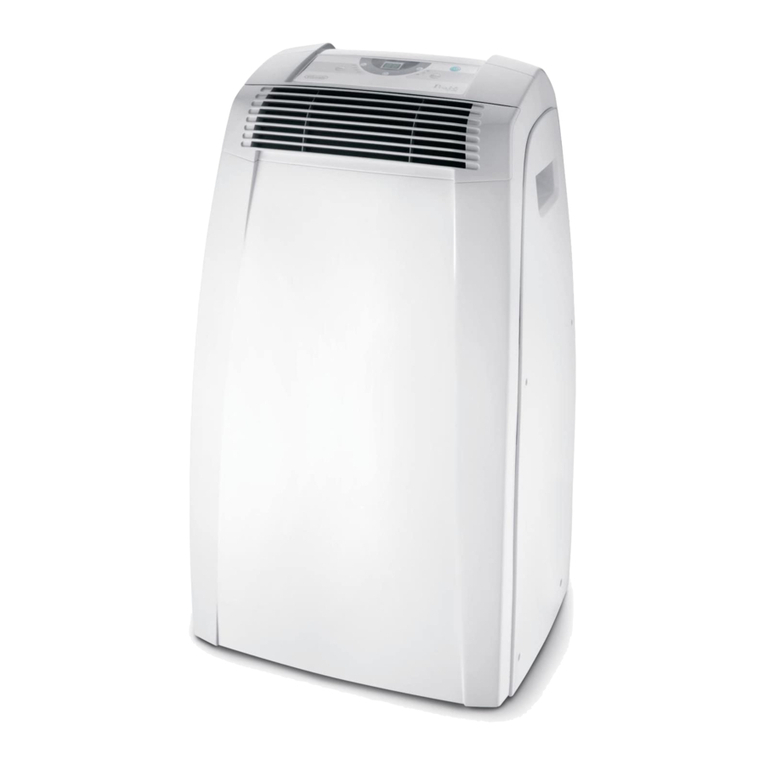 DeLonghi Pinguino C120 User manual