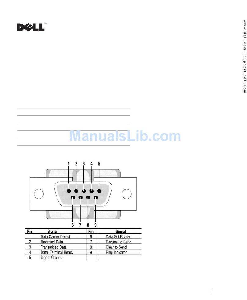 Dell W3202MH User manual