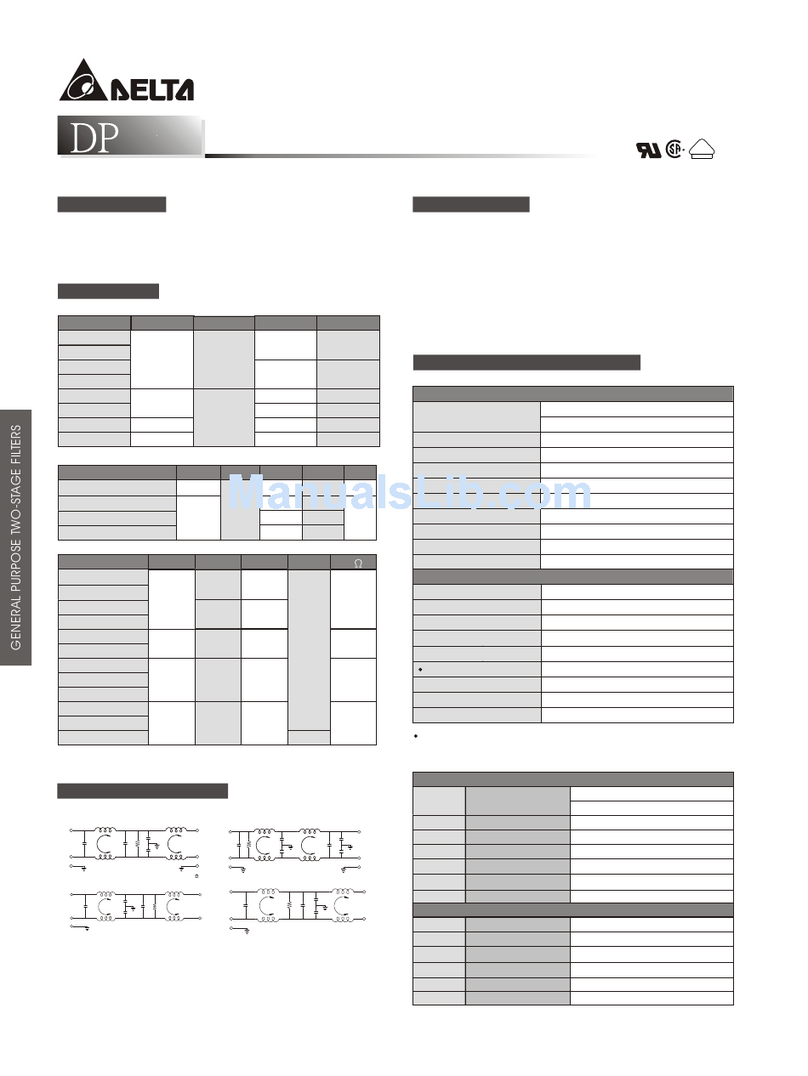 Delta Electronics CG5 Specifications