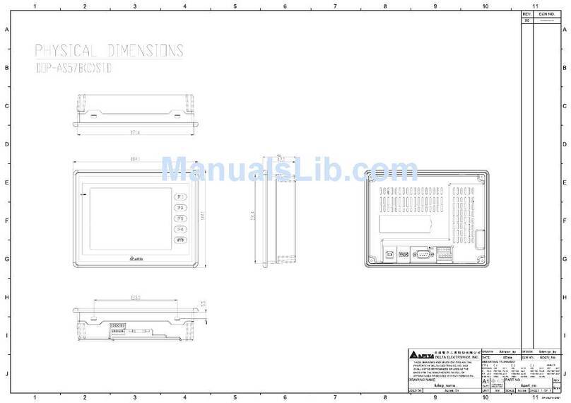 Delta Electronics AS57BSTD User manual