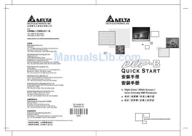 Delta Electronics B07S200 User manual
