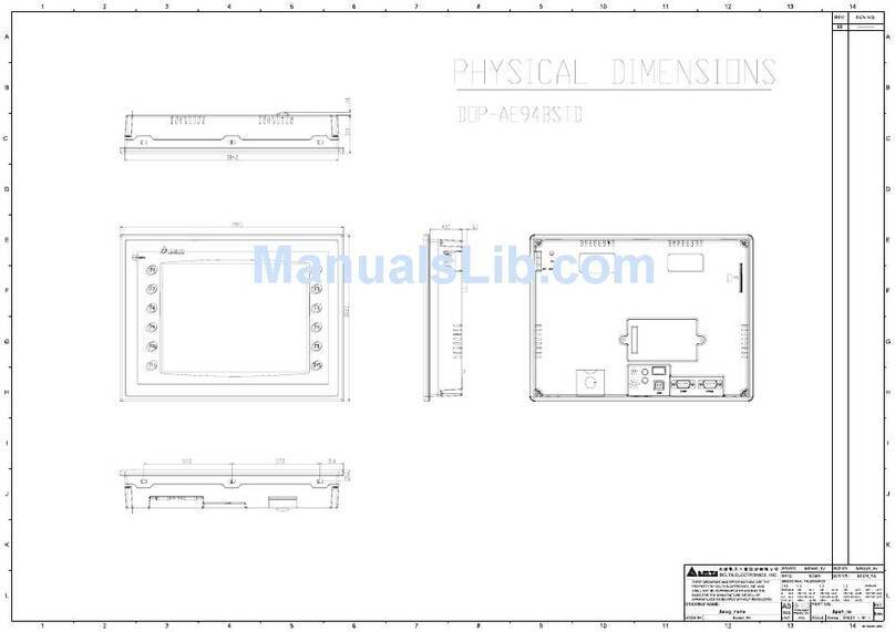 Delta Electronics AE94BSTD User manual