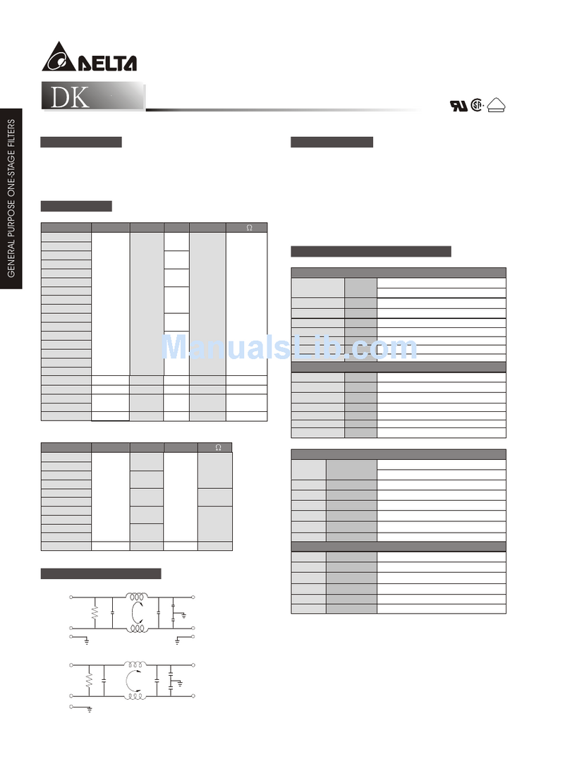 Delta Electronics AS5 User manual